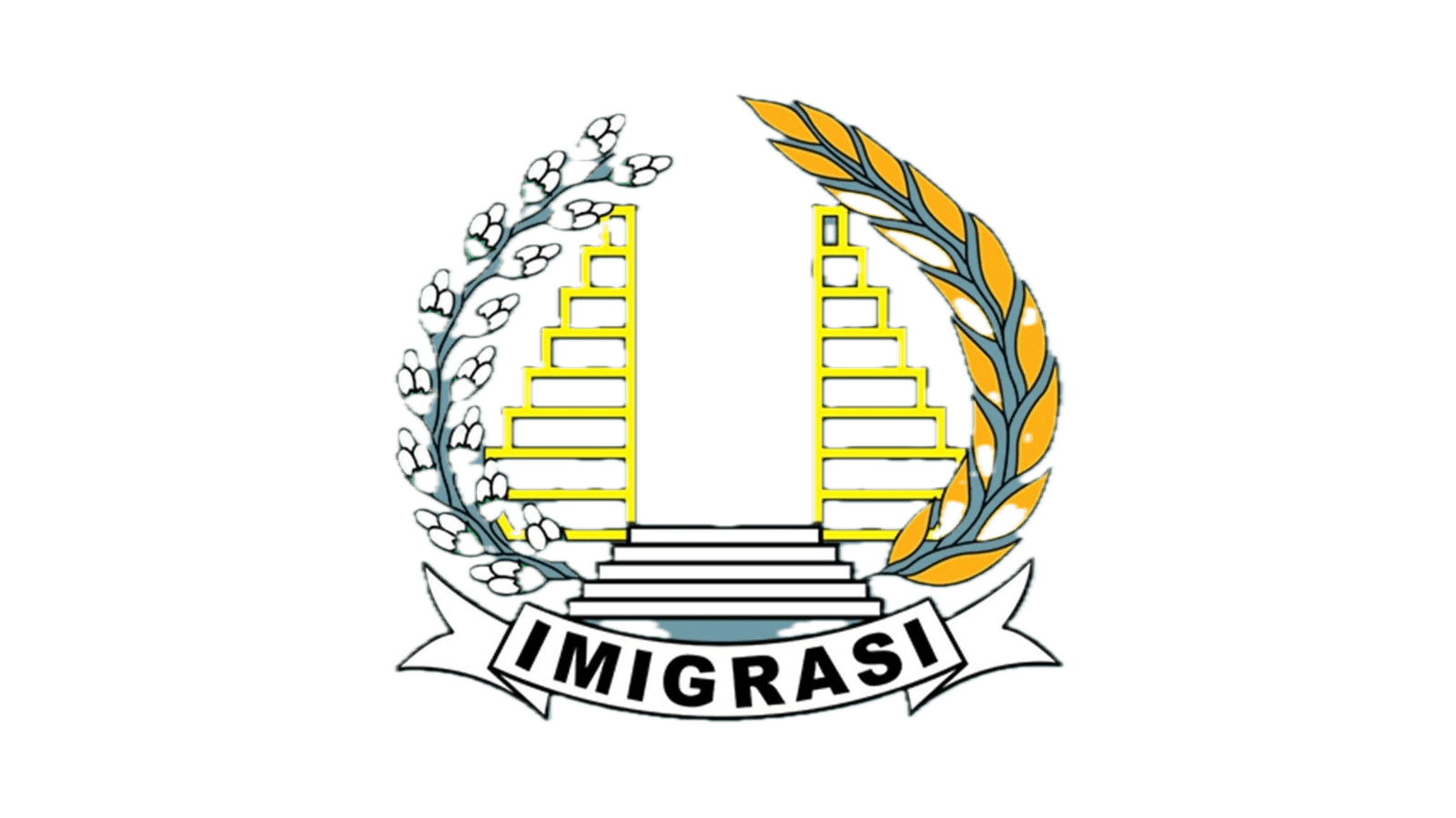 Imigrasi