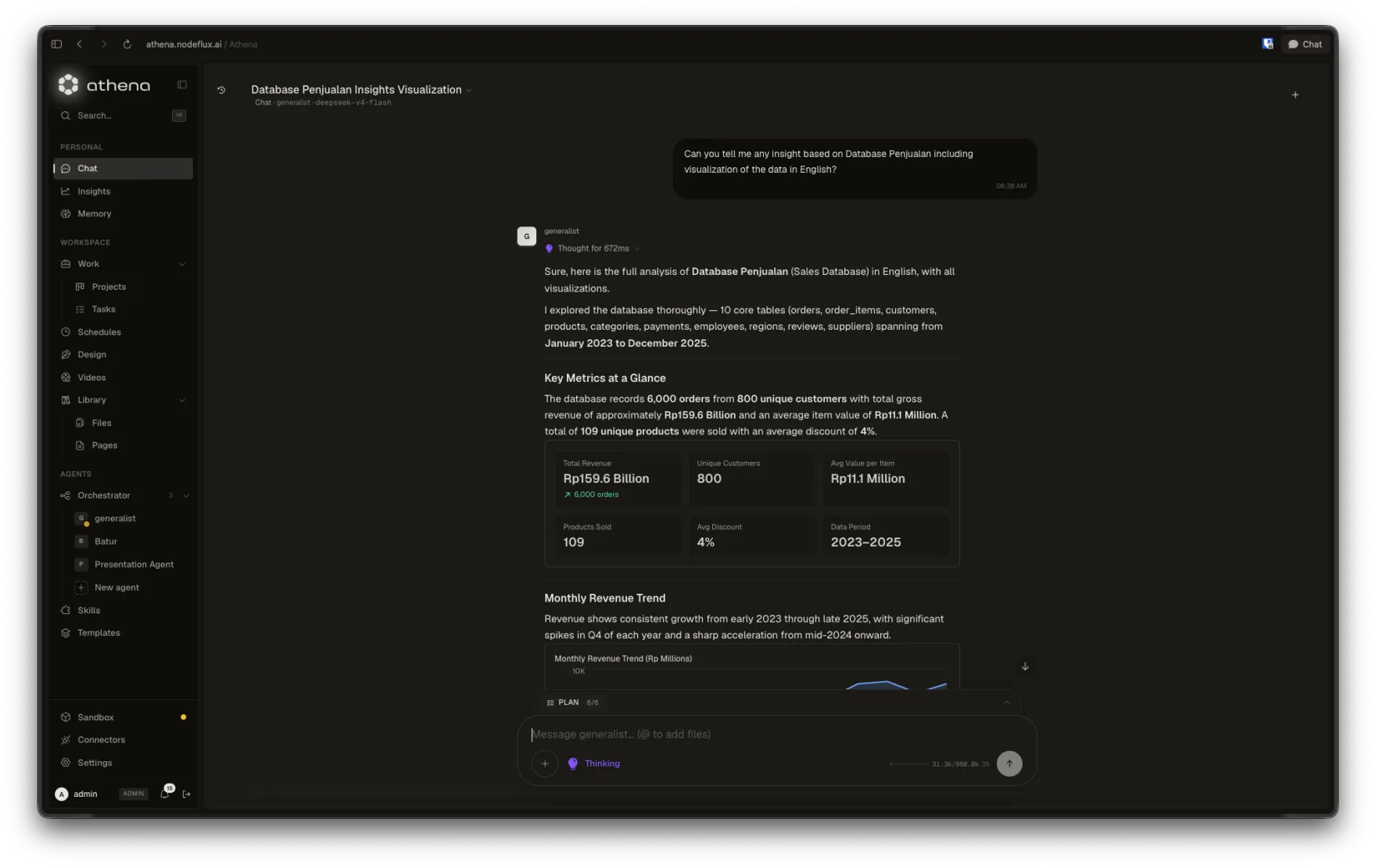 Athena chat answering a question about a connected sales database with key metric tiles